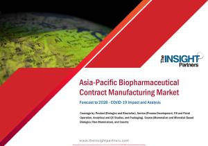 Asia-Pacific Biopharmaceutical Contract Manufacturing Market